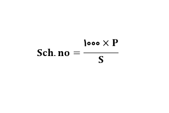 فرمول محاسبه اسکجول یا رده لوله