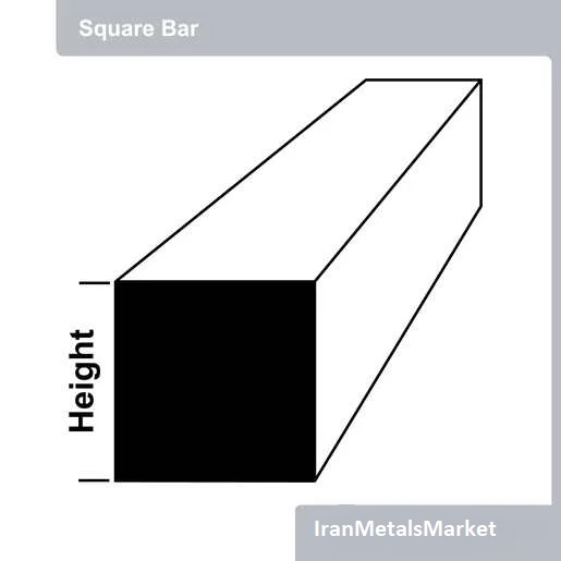 راهنمای میل مربع (چهار پهلو)