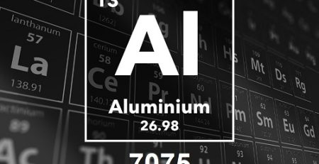 آلیاژ آلومینیوم 7075