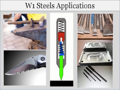 کاربرد فولاد ابزار w1